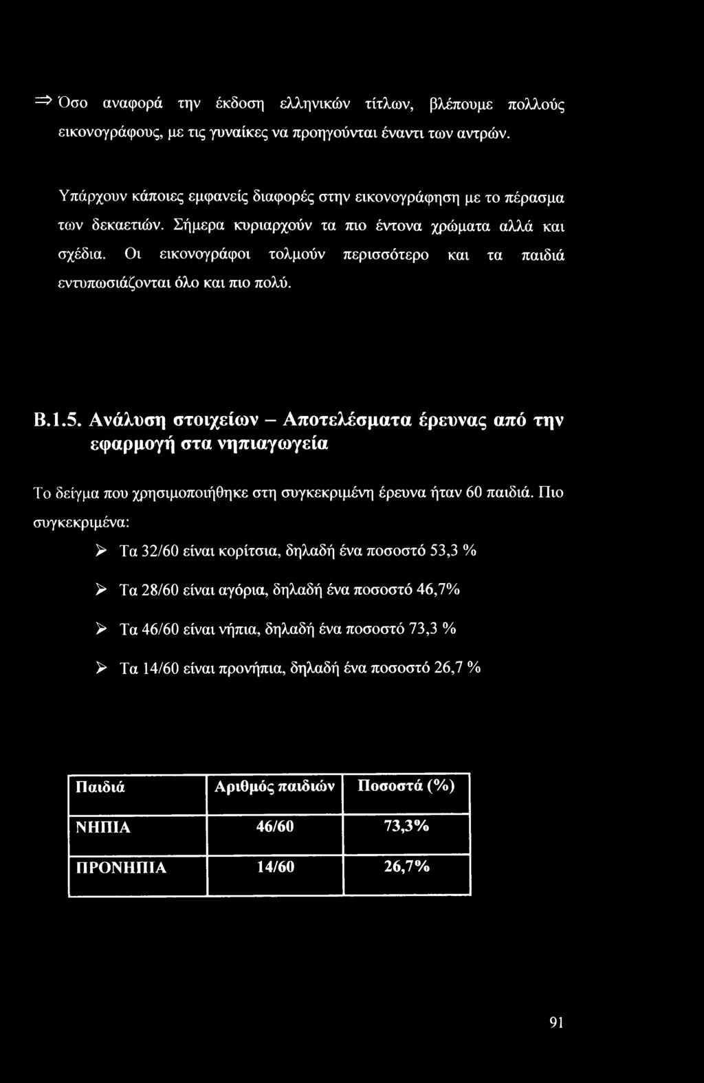 Οι εικονογράφοι τολμούν περισσότερο και τα παιδιά εντυπωσιάζονται όλο και πιο πολύ. Β.1.5.