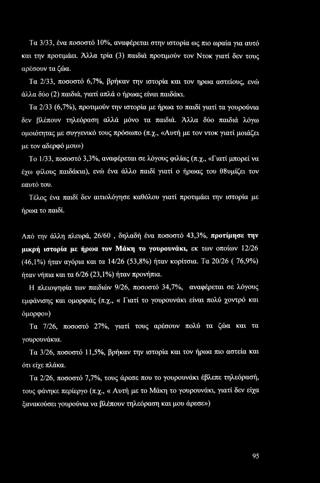 Τα 2/33 (6,7%), προτιμούν την ιστορία με ήρωα το παιδί γιατί τα γουρούνια δεν βλέπουν τηλεόραση αλλά μόνο τα παιδιά. Άλλα δύο παιδιά λόγω ομοιότητας με συγγενικό τους πρόσωπο (π.χ.