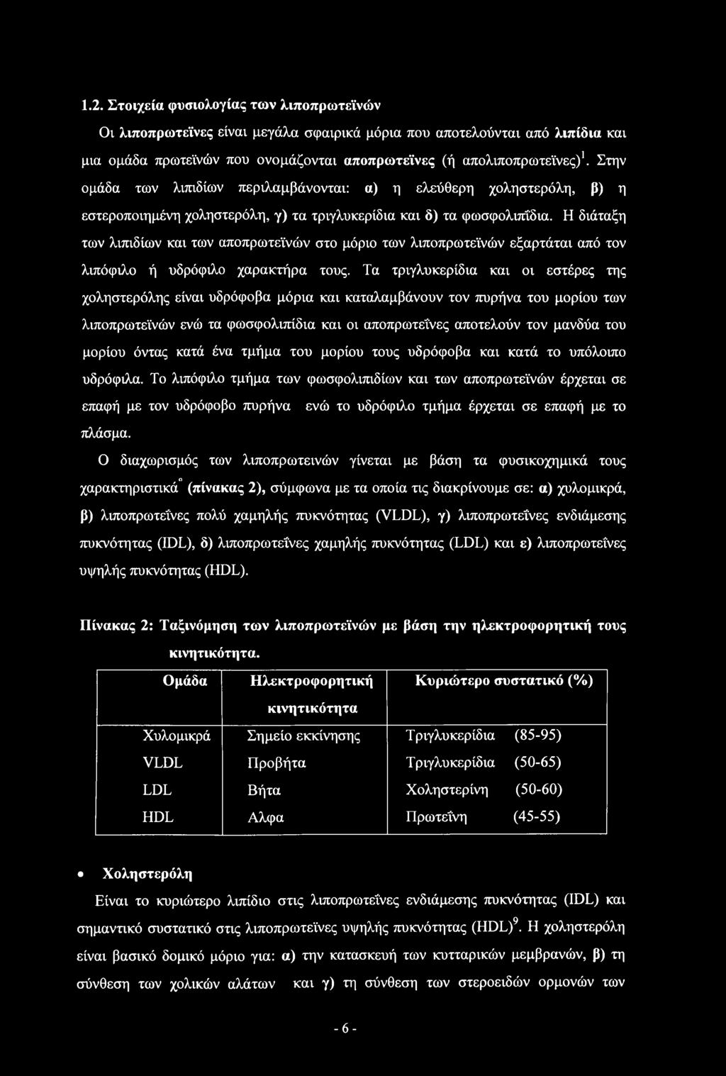 Η διάταξη των λιπιδίων και των αποπρωτεϊνών στο μόριο των λιποπρωτεϊνών εξαρτάται από τον λιπόφιλο ή υδρόφιλο χαρακτήρα τους.