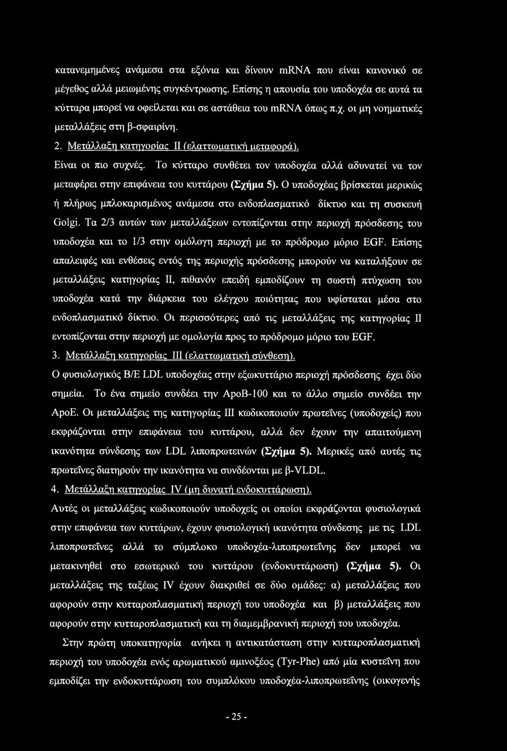 κατανεμημένες ανάμεσα στα εξόνια καν δίνουν mrna που είναι κανονικό σε μέγεθος αλλά μειωμένης συγκέντρωσης.