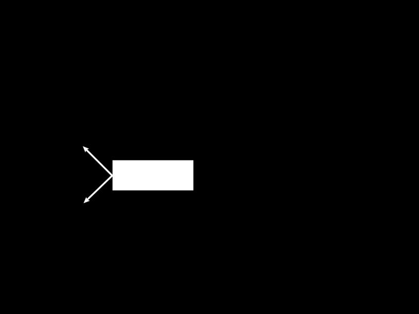 Circulation. 2009;120:2577-2585.