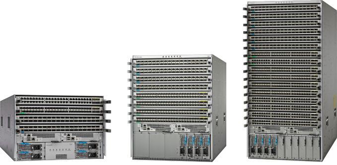 IBM RackSwitch G8264T Infinera - DTN-X Intune Networks ivx8000 NEC ProgrammableFlow 1/10GbE Hybrid OpenFlow Switch PF5240 NEC ProgrammableFlow 10GbE OpenFlow Switch