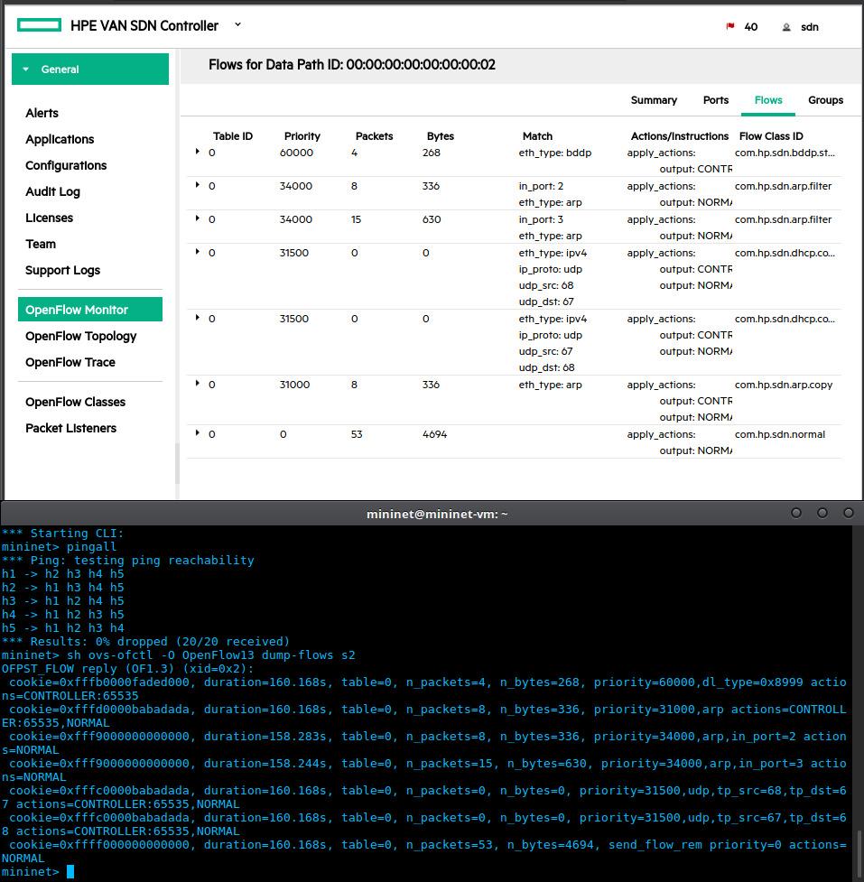 Εικόνα 30 Τα FlowTables όπως εµφανίζονται στον HP VAN Controller και στο Mininet αντίστοιχα 5.9.