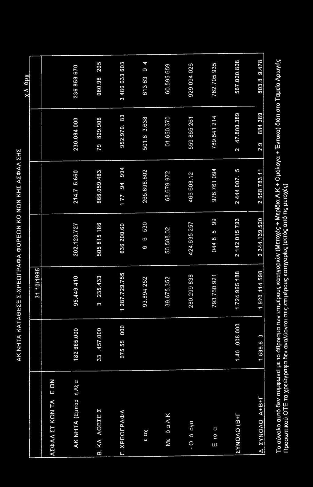 ID Ν' I c c Ν Ν' c 7 c T Ν Ν rr ' Ύ c c 7 c c T- c Ό Tf Is- 7 r^ t r^ c τ- c 7 T" ' 'C CL t= ZL i H Z Θ L. f CQ + θ L_ + σ CQ Q.