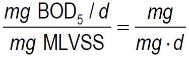 Σε μορφή εξίσωσης, ο λόγος (F/M) είναι: Q = ημερήσια παροχή εισόδου του λύματος στην δεξαμενή αερισμού, m 3 /d So = η συγκέντρωση COD (rbscod) στην είσοδο, mg/l V =ο