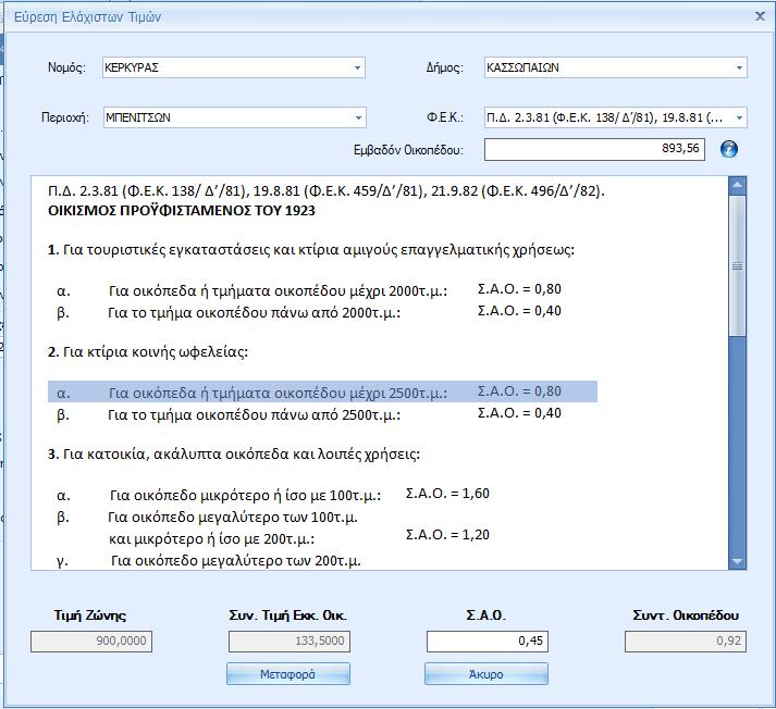 Σε περίπτωση που δεν έχει ενεργοποιηθεί το module «Αξίες Ακινήτων» θα πρέπει τα Προσδιοριστικά Στοιχεία υπολογισμού αξίας ακινήτου (Τιμή Ζώνης, Συνολική τιμή εκκίνησης οικοπέδου, Συντελεστής