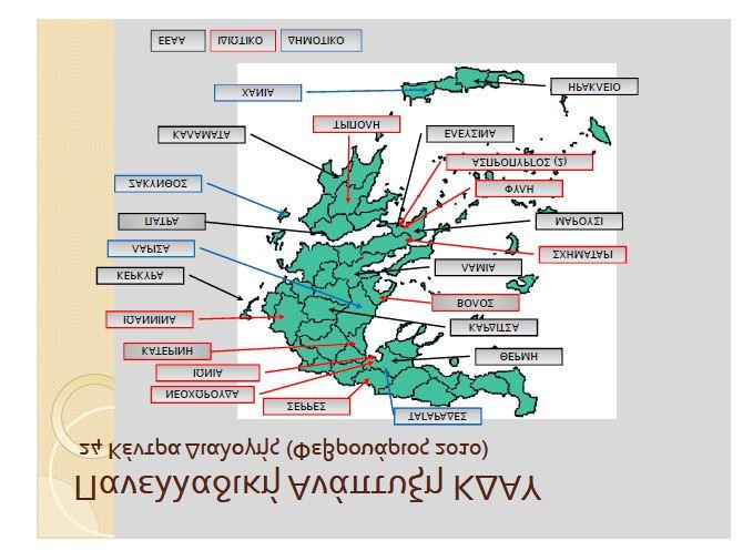 Πανελλαδική Ανάπτυξη ΚΔΑΥ ( 24 Κέντρα Διαλογής -