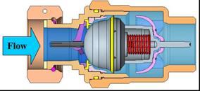 Unmeasured Flow Reducers - UFR Πηγή: Yaniv, 2009 Οι UFR μειώνουν τις φαινόμενες απώλειες αλλάζοντας το καθεστώς ροής των χαμηλών ροών μέσα από τον μετρητή.