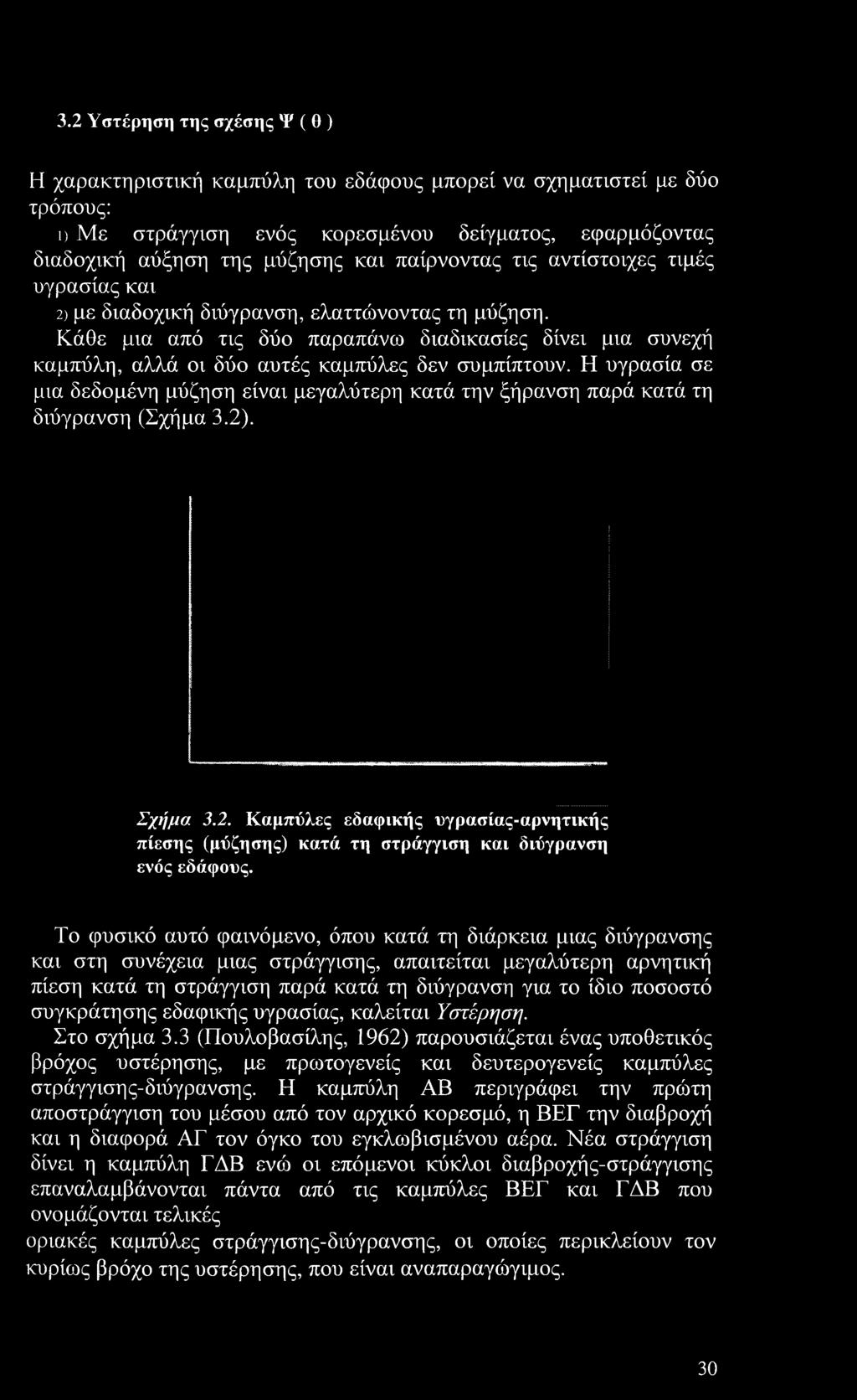 Κάθε μια από τις δύο παραπάνω διαδικασίες δίνει μια συνεχή καμπύλη, αλλά οι δύο αυτές καμπύλες δεν συμπίπτουν.