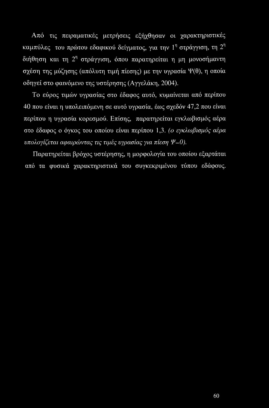 Το εύρος τιμών υγρασίας στο έδαφος αυτό, κυμαίνεται από περίπου 40 που είναι η υπολειπόμενη σε αυτό υγρασία, έως σχεδόν 47,2 που είναι περίπου η υγρασία κορεσμού.