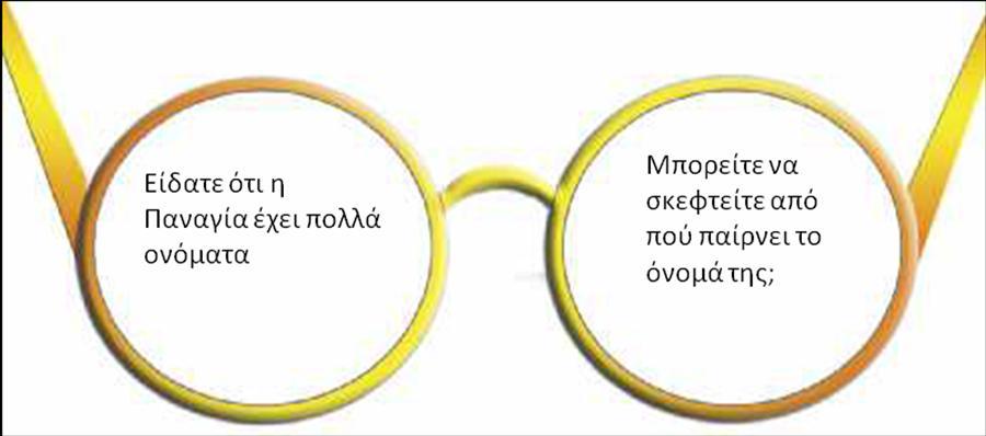 2) Παρατηρήστε τα ονόματα της Παναγίας 3) Χωριστείτε σε ομάδες. Μπείτε στην παρακάτω ιστοσελίδα http://www.protothema.