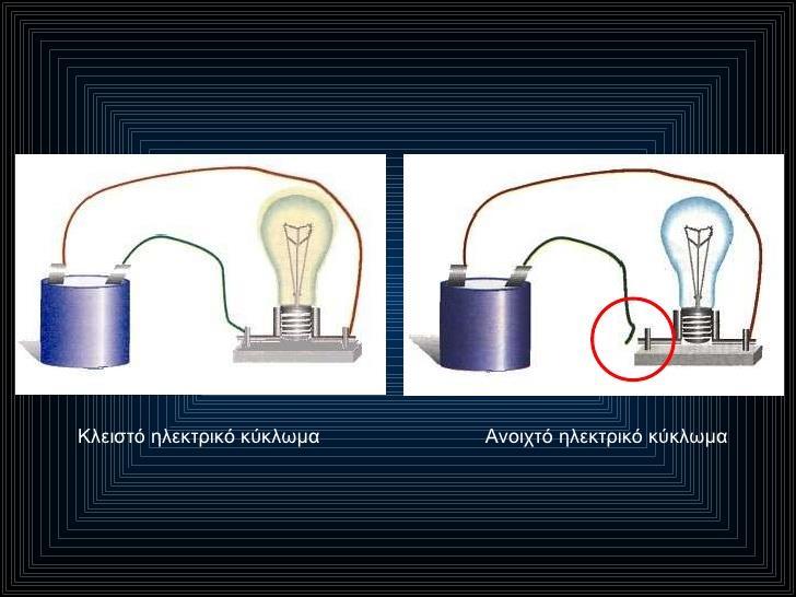 Σε έναν αγωγό που έχει συνδεθεί με μια ηλεκτρική πηγή, η ηλεκτρική πηγή αυτή δημιουργεί ηλεκτρικό πεδίο.