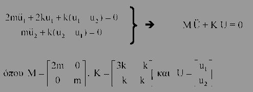 Επίλυση: Η δυσκαμψία των υποστυλωμάτων ορόφου είναι k = *1EI/h 3 = 4EI/h 3, ενώ των
