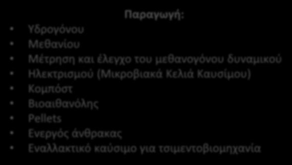 ΕΘΝΙΚΟ ΜΕΤΣΟΒΙΟ ΠΟΛΥΤΕΧΝΕΙΟ ΕΧΟΥΜΕ ΞΕΚΙΝΗΣΕΙ.