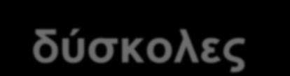 Μαθητές Σχολικής Μονάδας Από αυτούς: 18 μαθητές ήταν με