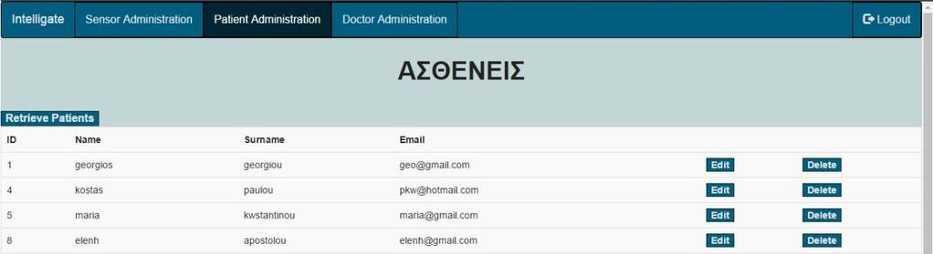 Με την επιλογή του κουμπιού Retrieve Patients εισάγεται μόνο το email του ασθενούς στη βάση MySql και στη συνέχεια συμπληρώνει τα στοιχεία τους ο διαχειριστής επιλέγοντας Edit.