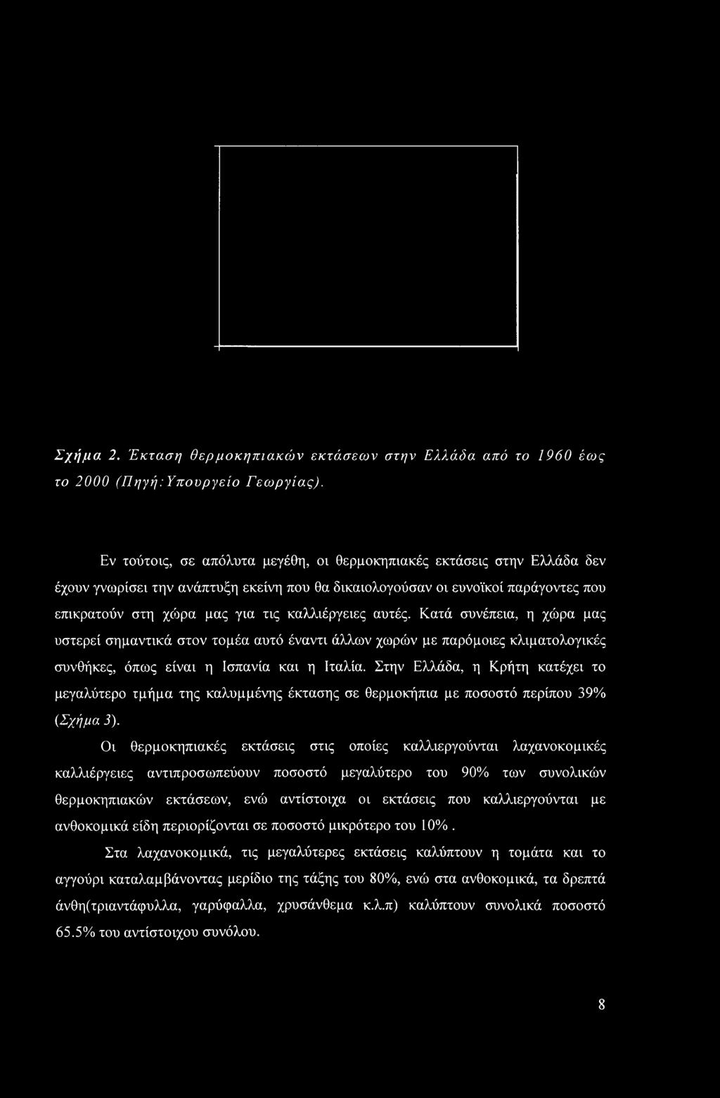 καλλιέργειες αυτές. Κατά συνέπεια, η χώρα μας υστερεί σημαντικά στον τομέα αυτό έναντι άλλων χωρών με παρόμοιες κλιματολογικές συνθήκες, όπως είναι η Ισπανία και η Ιταλία.