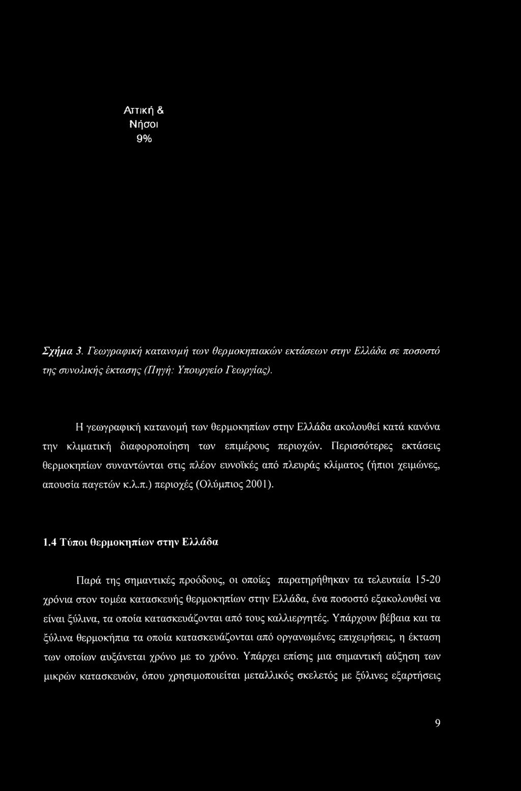 Περισσότερες εκτάσεις θερμοκηπίων συναντιόνται στις πλέον ευνοϊκές από πλευράς κλίματος (ήπιοι χειμώνες, απουσία παγετών κ.λ.π.) περιοχές (Ολύμπιος 2001). 1.