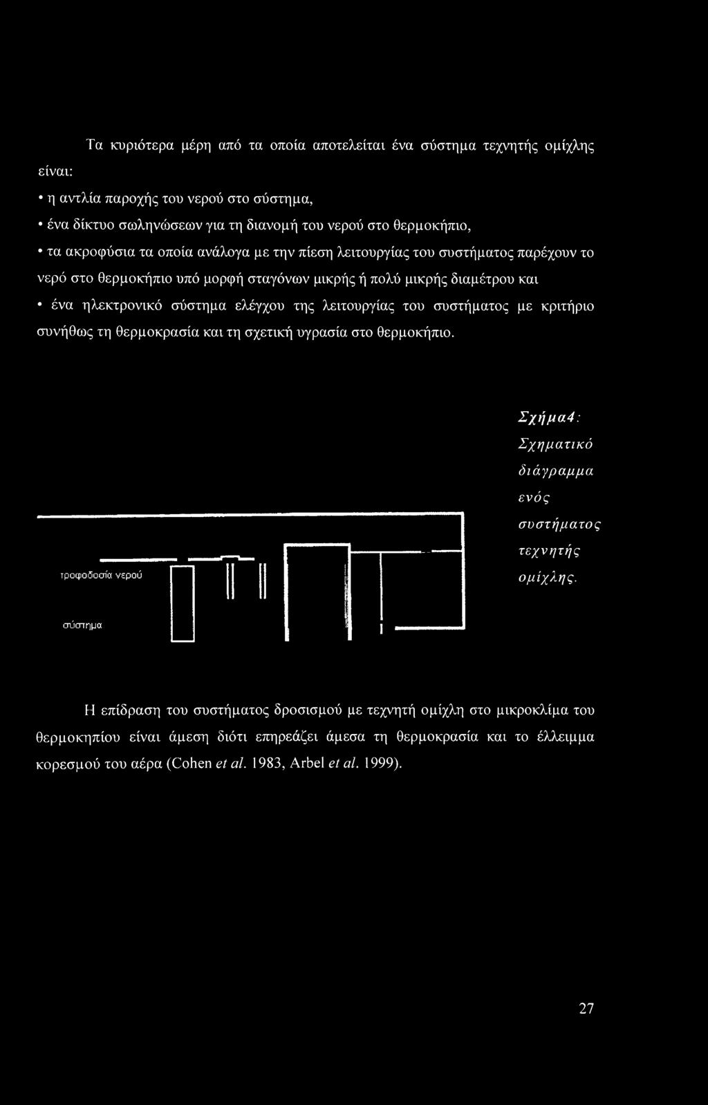 λειτουργίας του συστήματος με κριτήριο συνήθως τη θερμοκρασία και τη σχετική υγρασία στο θερμοκήπιο. Σχήμα4: Σχηματικό διάγραμμα ενός συστήματος τεχνητής τροφοδοσία νερού ομίχλης.