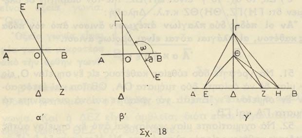 ἔπειτα περὶ αὐτοῦ μὲ τῆν βοήθειαν τοῦ γνώμονος. 25. Ποίας ἰδιότητας ἔχουσιν αἱ κάθετοι καὶ αἱ πλάγιαι εὐθεῖαι. α ) Αἱ εὐθεῖαι ΑΒ καὶ ΓΔ (σχ. 18 α ), εἶναι κάθετοι.