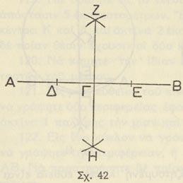 (σχ. 41), δυνάμεθα νὰ γράψωμεν περιφερείας μὲ κέντρα Α, Β καὶ ἀκτῖνα ΚΑ. Αὗται τέμνονται εἰς τὸ κέντρον Κ καὶ εἰς ἓν ἄλλο σημεῖον Λ. Ἡ ζητουμένη λοιπὸν εὐθεῖα εἶναι ΚΛ.