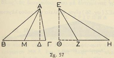 155. Νὰ σχηματίσητε ἀπὸ ἕνα ἰσοσκελὲς τρίγωνον μὲ πλευρὰς 5, 3, 5 ἑκατοστῶν τοῦ μέτρου. Νὰ εὕρητε τὴν περίμετρον αὐτοῦ καὶ νὰ διακρίνητε τὸ εἶδος τῶν γωνιῶν του. 156.