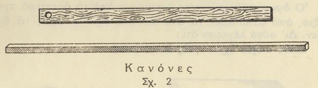 ἀποτελοῦσι τὴν ἐπιφάνειαν αὐτοῦ. Λέγομεν δηλ. ὅτι: Ἐπιφάνεια ἑνὸς σώματος εἶναι τὸ σύνολον τῶν ἄκρων του. Ἡ ἐπιφάνεια ἑνὸς σώματος χωρίζει αὐτὸ ἀπὸ τὸ πέριξ διάστημα.