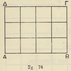 Εἶναι λοιπὸν (ΑΒΓΔ) = 4 x 3 =12 τετρ. ἑκατοστόμετρα. Ἂν ἕνα ὀρθογώνιον προαύλιον ΑΒΓΔ ἔχη (ΑΒ) = 5 μέτρα καὶ (ΑΔ) = 3 μέτρα κατὰ τὸν ἴδιον τρόπον ἐννοοῦμεν ὅτι: (ΑΒΓΔ) = 5 3 = 15 τετραγωνικὰ μέτρα.