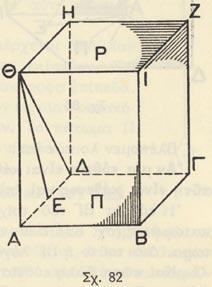 ΣΤΕΡΕΟΜΕΤΡΙΑ ΒΙΒΛΙΟΝ ΤΡΙΤΟΝ KΕΦΑΛΑΙΟΝ Α 1. ΘΕΣΕΙΣ ΕΥΘΕΙΩΝ ΚΑΙ ΕΠΙΠΕΔΩΝ 88. Ποῖαι εἶναι αἱ θέσεις μιᾶς εύθείας πρὸς ἕνα ἐπίπεδον. Ἡ ἀκμὴ ΑΒ τοῦ πολυέδρου ΑΖ (σχ. 82) κεῖται εἰς τὸ ἐπίπεδον Π.