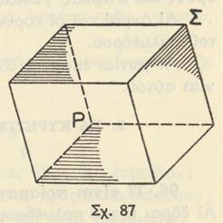 Ὅλαι αἱ παράπλευροι ἕδραι τοῦ πρίσματος Π (σχ. 84) εἶναι ὀρθογώνια. Δι αὐτὸ λέγεται τοῦτο ὀρθὸν πρῖσμα. Τοῦ πρίσματος ΑΘ (σχ. 86) αἱ παράπλευροι ἕδραι δὲν εἶναι ὅλαι ὀρθογώνια.