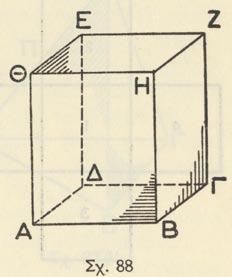 293. Ἐπίσης διὰ τὸ πλῆθος τῶν ἑδρῶν τῶν πρισμάτων. 97. Τί εἶναι παραλληλεπίπεδα καί ποῖα εἶναι τὰ εἶδη αὐτῶν. Ὅλαι αἱ ἕδραι τοῦ πρίσματος ΡΣ (σχ. 87) εἶναι παραλληλόγραμμα.