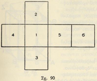 Ἀσκήσεις 294. Νὰ ἐξετάσητε, ἄν ἕνα ὀρθογώνιον παραλληλεπίπεδον εἶναι ὀρθὸν ἢ πλάγιον πρῖσμα. 295. Νὰ ἐξετάσητε, ἄν ἕνα ὀρθὸν παραλληλεπίπεδον δύναται νὰ μὴ εἶναι ὀρθογώνιον παραλληλεπίπεδον. 296.