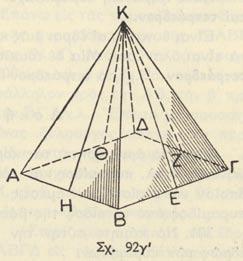 Ὥστε: Βάσις μιᾶς πυραμίδος εἶναι ἡ ἕδρα αὑτῆς, ἡ ὁποία κεῖται ἀπέναντι ἀπὸ τὴν κορυφὴν της.