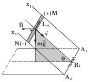 I " = (1) E " I " = Bv #µ$ Λόγω του επαγωγικού ρεύµατος ο πρισµατικός αγωγός MN δέχεται από το µαγνητικό πεδίο δύναµη aplace F, της οποίας ο φορέας είναι κατακόρυφος, έχει φορά προς τα πάνω (σχήµα