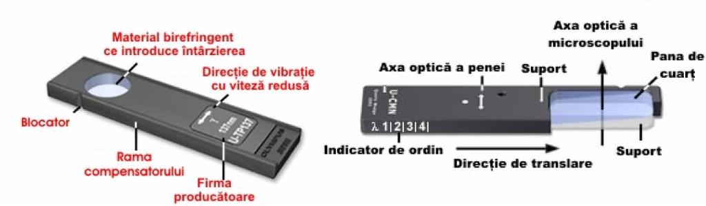 Compensatorul de gips este confecţionat dintr-o plăcuţă de gips tăiată paralel cu faţa (010), având grosimea astfel calculată încât să introducă o diferenţă de drum de 575 m, egală cu lungimea de