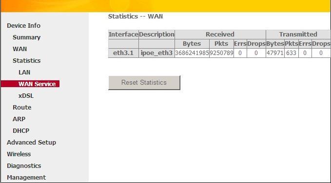 Statistics WAN (Στατιστικά WAN): Δείχνει τα πακέτα που