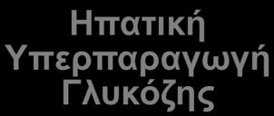 Ο Συνδυασµός Σιταγλιπτίνη Συν Μετφορµίνη Καλύπτει τα 3 Βασικά Ελλείµµατα του ΣΔτ2 µε Συµπληρωµατικό Τρόπο Η σιταγλιπτίνη βελτιώνει τη