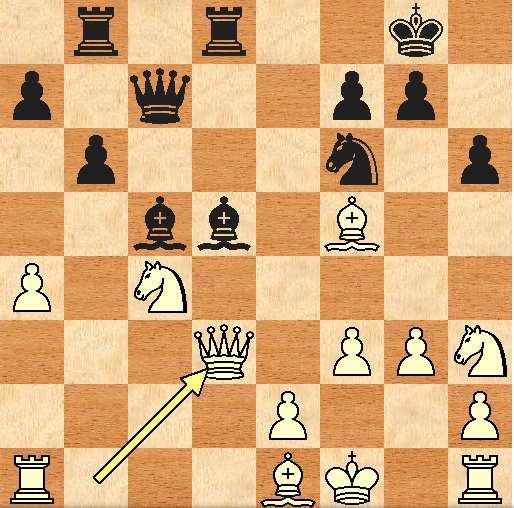 Παράρτηµα 1 Παρτίδες Utadess εναντίων Dummy [Round "1"] [White "utadess"] [Black "dummy"] [Result "1/2-1/2"] 1.d4 Nf6 2. c4 e6 3. Nf3 b6 4. g3 Ba6 5. b3 Bb4+ 6. Bd2 Be7 7. Bg2 c6 8. Bc3 d5 9.
