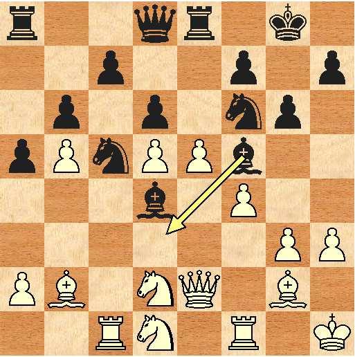 Παράρτηµα 2: Παρτίδες UTADess εναντίων HandTuned [Round "1"] [White "UtaDes"] [Black "handtuned"] [Result "0-1"] 1.Nf3 Nf6 2. c4 g6 3. g3 Bg7 4. Bg2 O-O 5. O-O d6 6. d4 Nc6 7. Nc3 a6 8. d5 Na5 9.