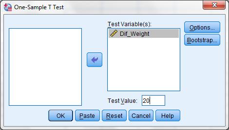 SPSS Η Τιμή