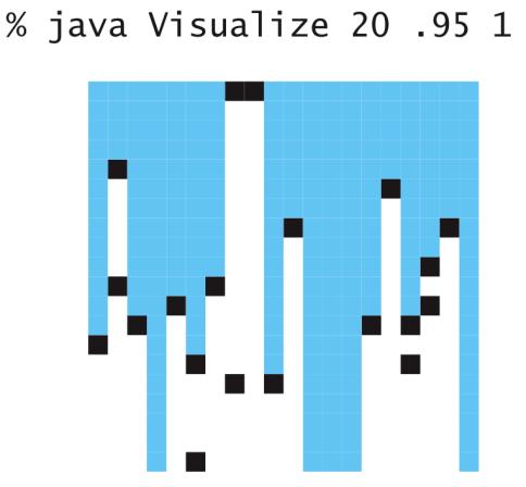 parseInt(args[0]); double p = Double.parseDouble(args[1]); boolean[][] open = Percolation.