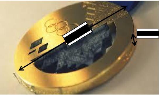 2.4 Die medaljes vir die Olimpiese Spele word deur n langsame smelt- en gietproses gemaak.