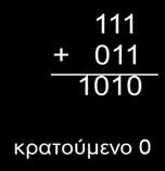 Με πιο προσεκτική ανάλυση, ωστόσο, μπορούμε να αποδείξουμε ότι η κατασκευή της διωνυμικής ουράς απαιτεί Ο(Ν) χρόνο.