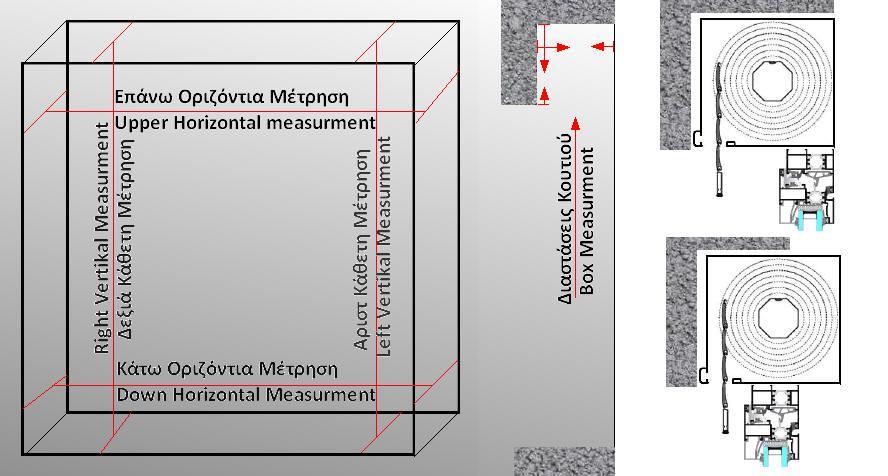 1.Μετραμε Πάνω & Κάτω Πλάτοσ Οριηόντια χρθςιμοποιοφμε το μικρότερο Μετράμε 2 πλάτθ (Κάτω & Ανω) (Παράδειγμα 128,8 Πάνω & 128.3 Κάτω Επιλζγουμε το 128.