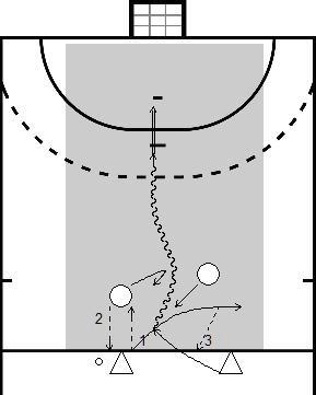 Όταν έχει στην κατοχή του την μπάλα ο πασαδόρος, ο αμυντικός πρέπει με διαγώνια / κάθετη τοποθέτηση να έχει οπτική επαφή με την μπάλα και τον παίκτη.