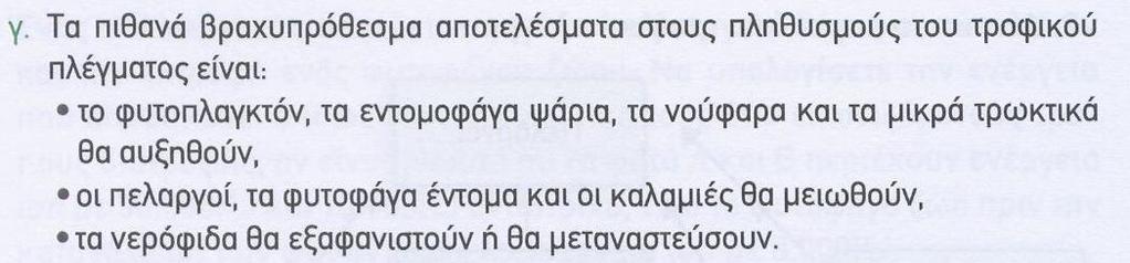 Να περιγράψετε τα αποτελέσματα που θα έχει η αλλαγή αυτή στους υπόλοιπους πληθυσμούς που συγκροτούν το παραπάνω τροφικό πλέγμα. 5.