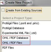 1. Έναν frame-based τρόπο μέσω του Protégé-Frames editor κατά τον οποίο μια οντολογία αποτελείται από κλάσεις για την περιγραφή των εννοιών, slots για τα γνωρίσματα και τις σχέσεις και instances για