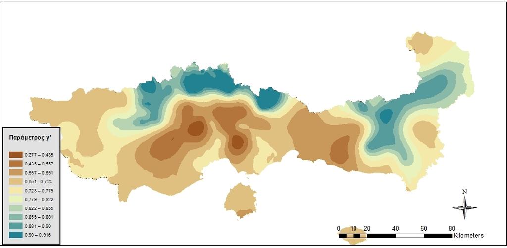 Σχήμα 7.