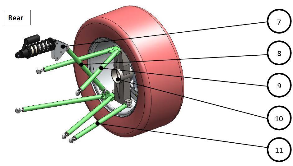 7 Rocker (or bellcrank) 8 Push rod 9 Suspension arm (or