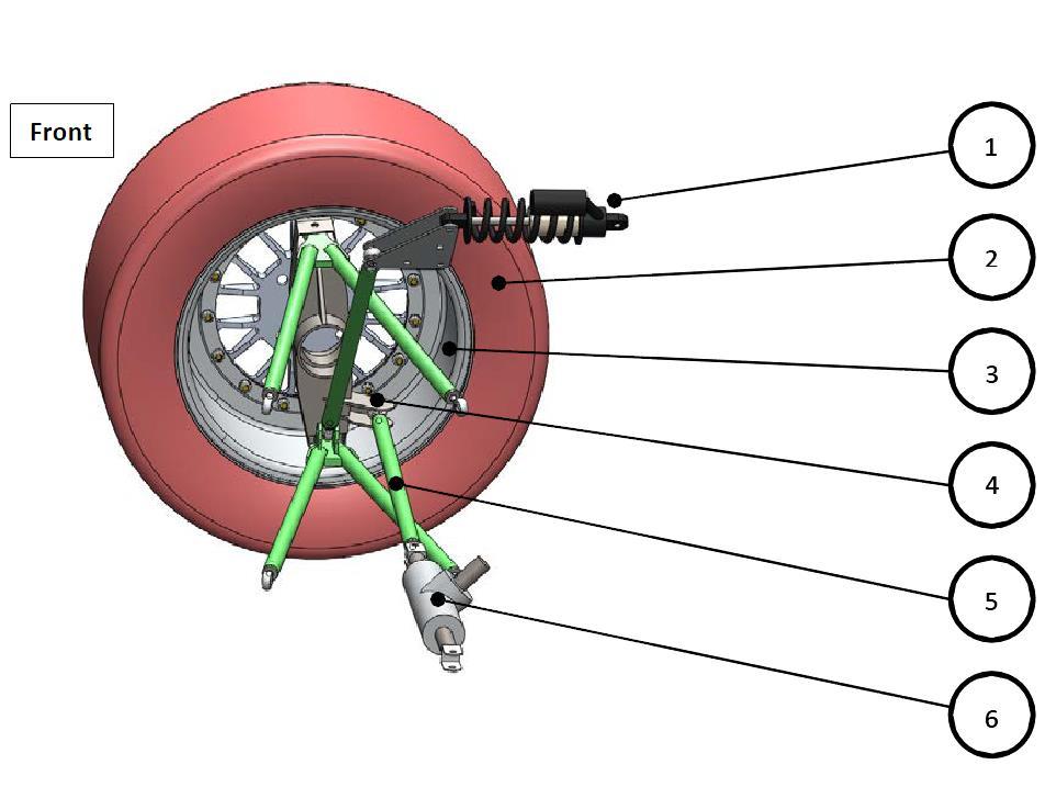 Ανάρτηση μπροστά Ανάρτηση πίσω 1 Coil over shock absorber 2 Tire 3